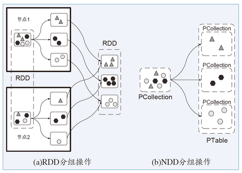 王晓阳文章-图3